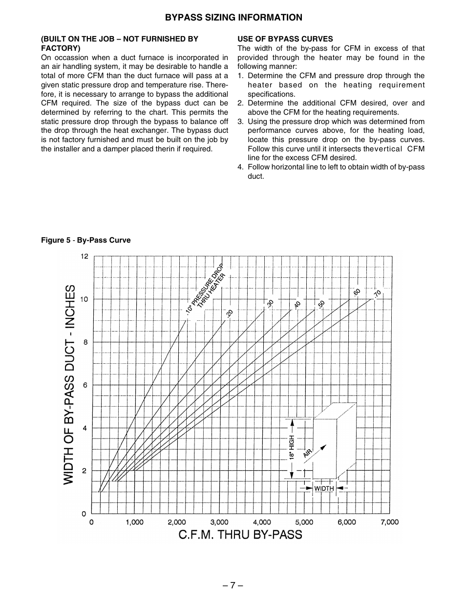 Kees IFG (INDIRECT FIRED GAS) MAKE-UP AIR UNITS - Duct Furnace Installation & Maintenance Manual User Manual | Page 7 / 28