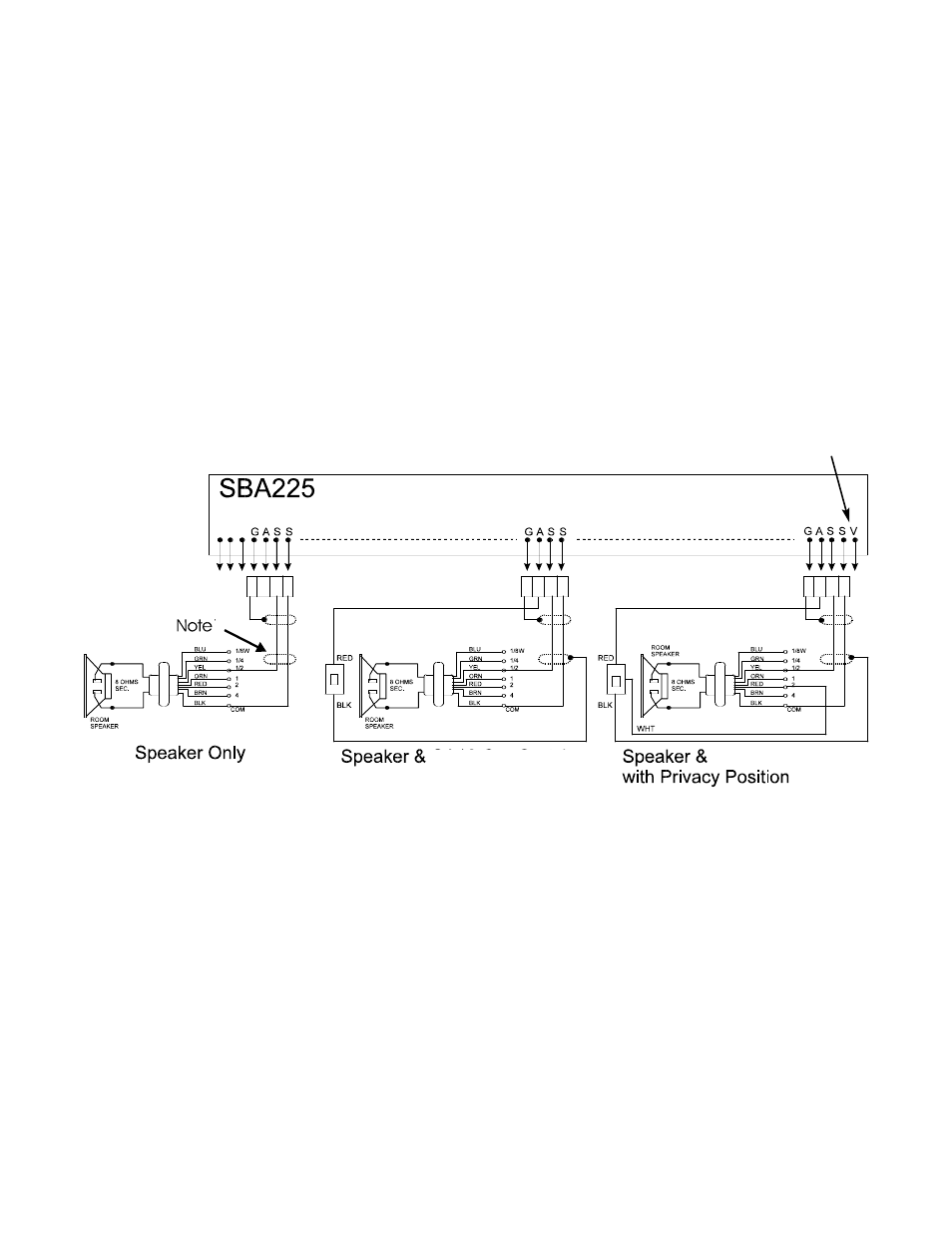 Basic system hook-up, Wire speaker connections to the sba225 | Bogen SI35A User Manual | Page 10 / 24