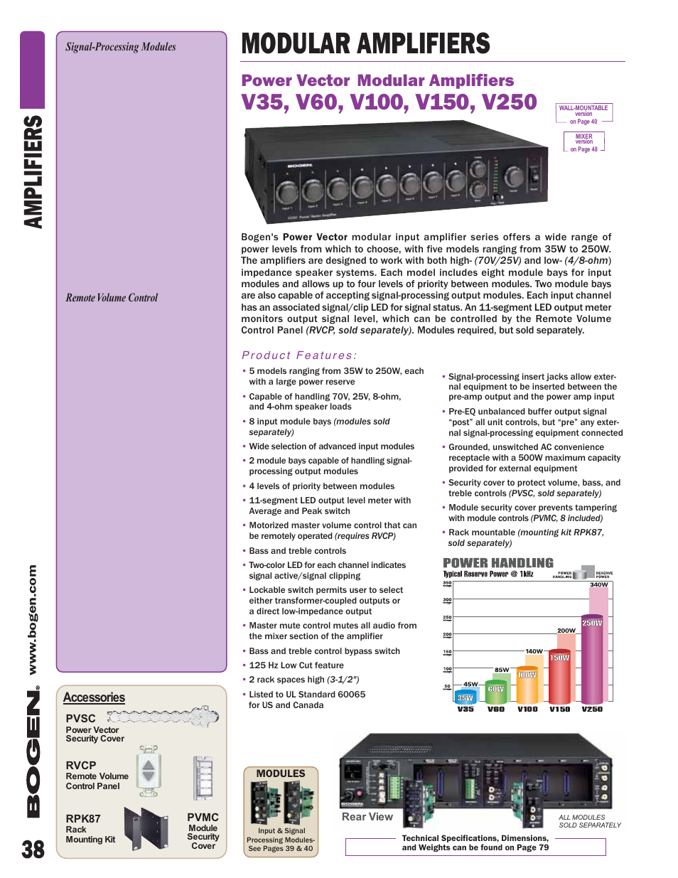 Bogen V60 User Manual | 13 pages