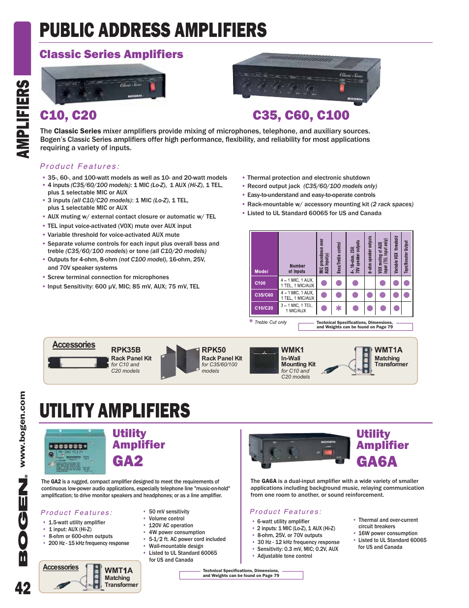 Public address amplifiers utility amplifiers, 42 amplifiers, Ga6a | Utility amplifier, Classic series amplifiers | Bogen V60 User Manual | Page 5 / 13