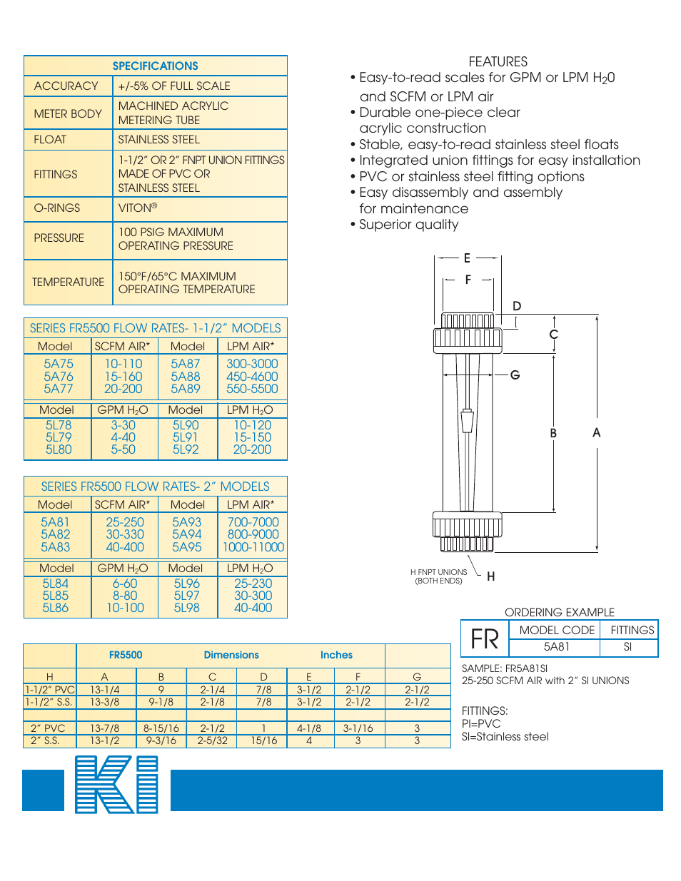 Key instruments, Series fr5500 acrylic flowmeters | Key Instruments FR5500 Series User Manual | Page 2 / 2