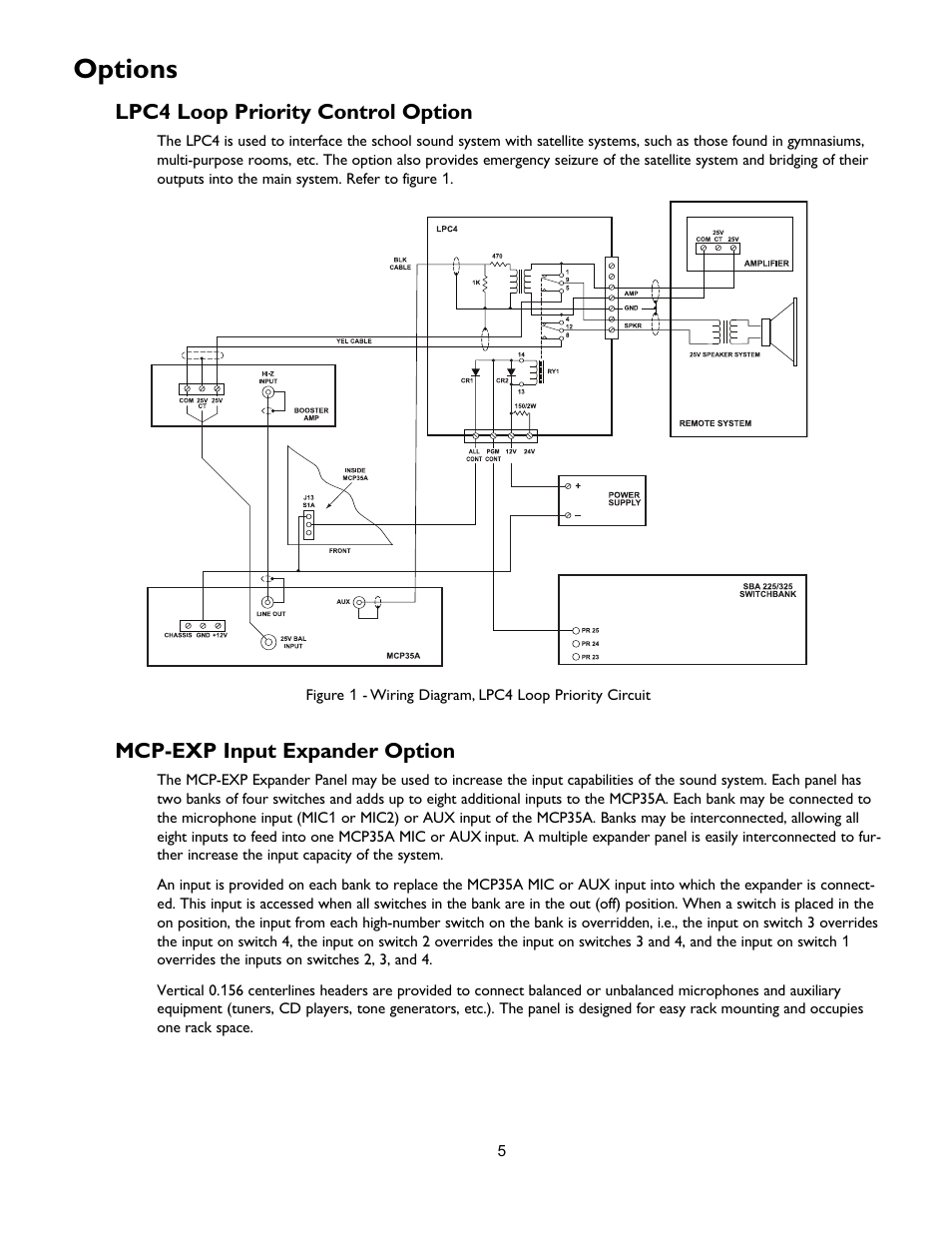 Options | Bogen Multi-Graphic MCPB User Manual | Page 5 / 12