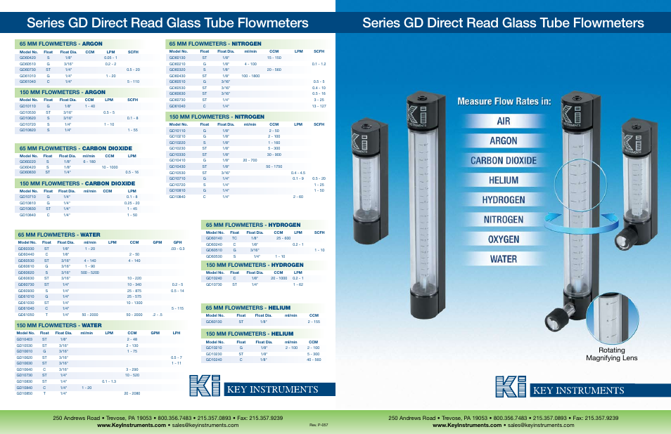 Series gd direct read glass tube flowmeters, Rotating magnifying lens, 65 mm flowmeters - hydrogen | 150 mm flowmeters - hydrogen, 65 mm flowmeters - carbon dioxide, 150 mm flowmeters - carbon dioxide, 65 mm flowmeters - helium, 150 mm flowmeters - helium, 65 mm flowmeters - argon, 150 mm flowmeters - argon | Key Instruments GD Series User Manual | Page 4 / 4