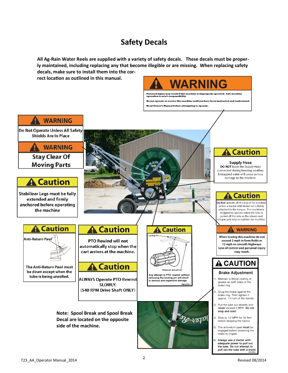 Safety decals | Kifco E23 360,000 - Present: Operator Manual User Manual | Page 5 / 44