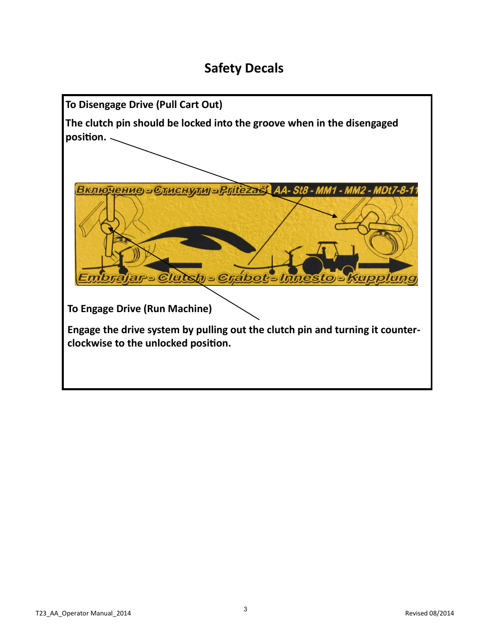 Safety decals | Kifco E23 360,000 - Present: Operator Manual User Manual | Page 6 / 44