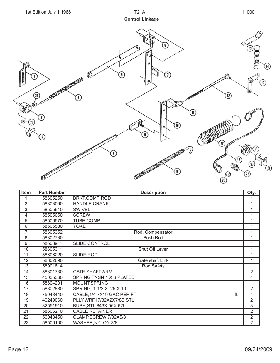 Kifco E23 11,000 - 12,799 Parts Manual User Manual | Page 12 / 15