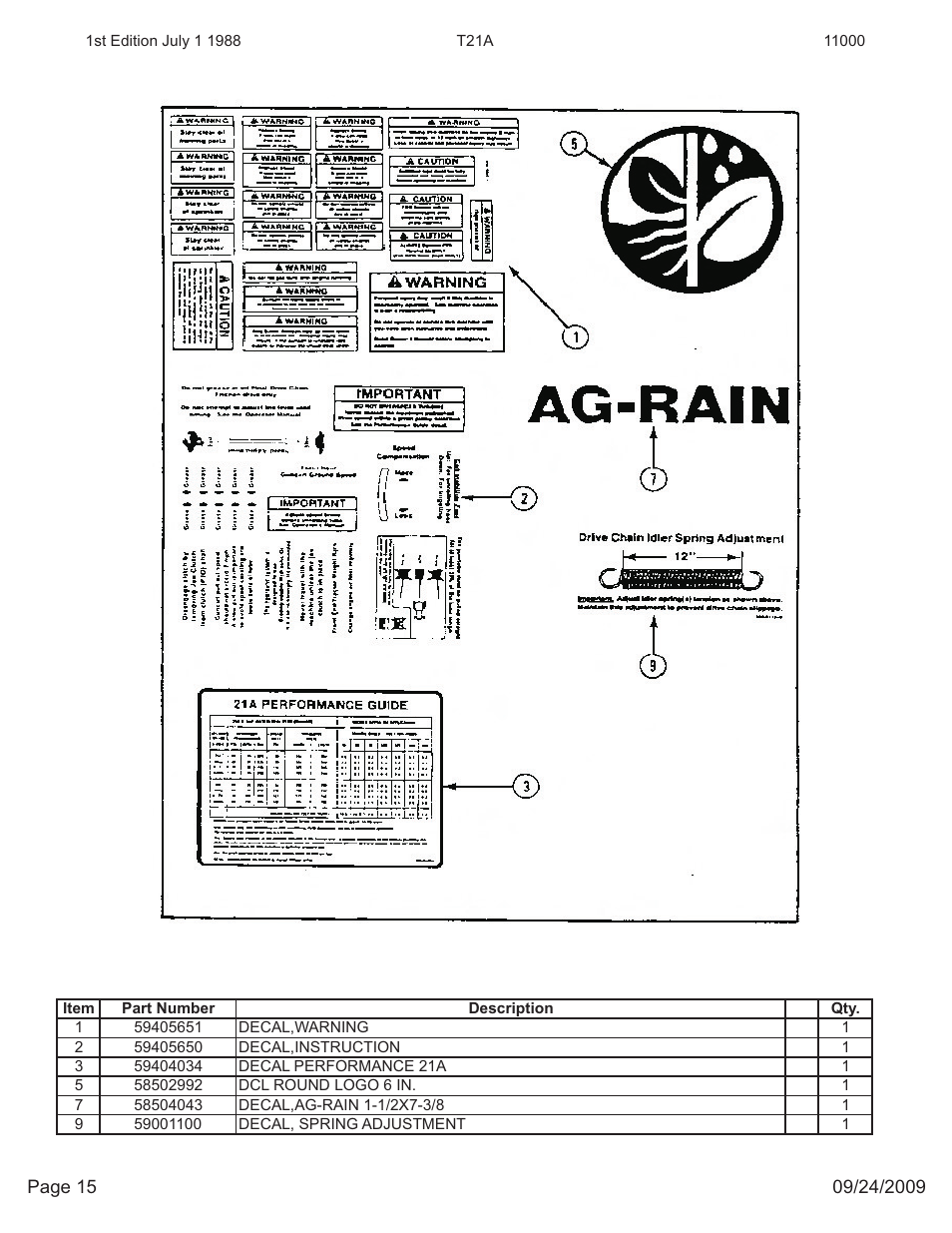 Kifco E23 11,000 - 12,799 Parts Manual User Manual | Page 15 / 15