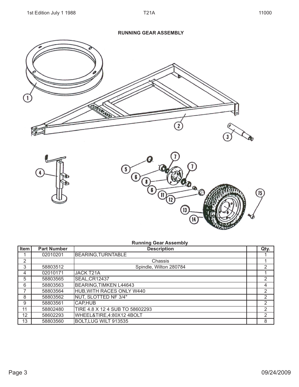 Kifco E23 11,000 - 12,799 Parts Manual User Manual | Page 3 / 15