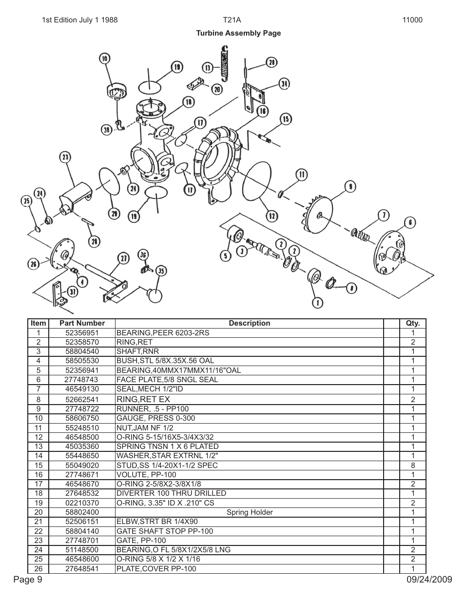 Kifco E23 11,000 - 12,799 Parts Manual User Manual | Page 9 / 15