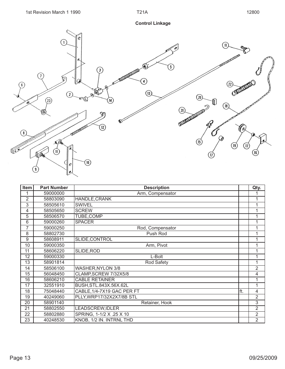 Kifco E23 12,800 - 279,999 Parts Manual User Manual | Page 13 / 19