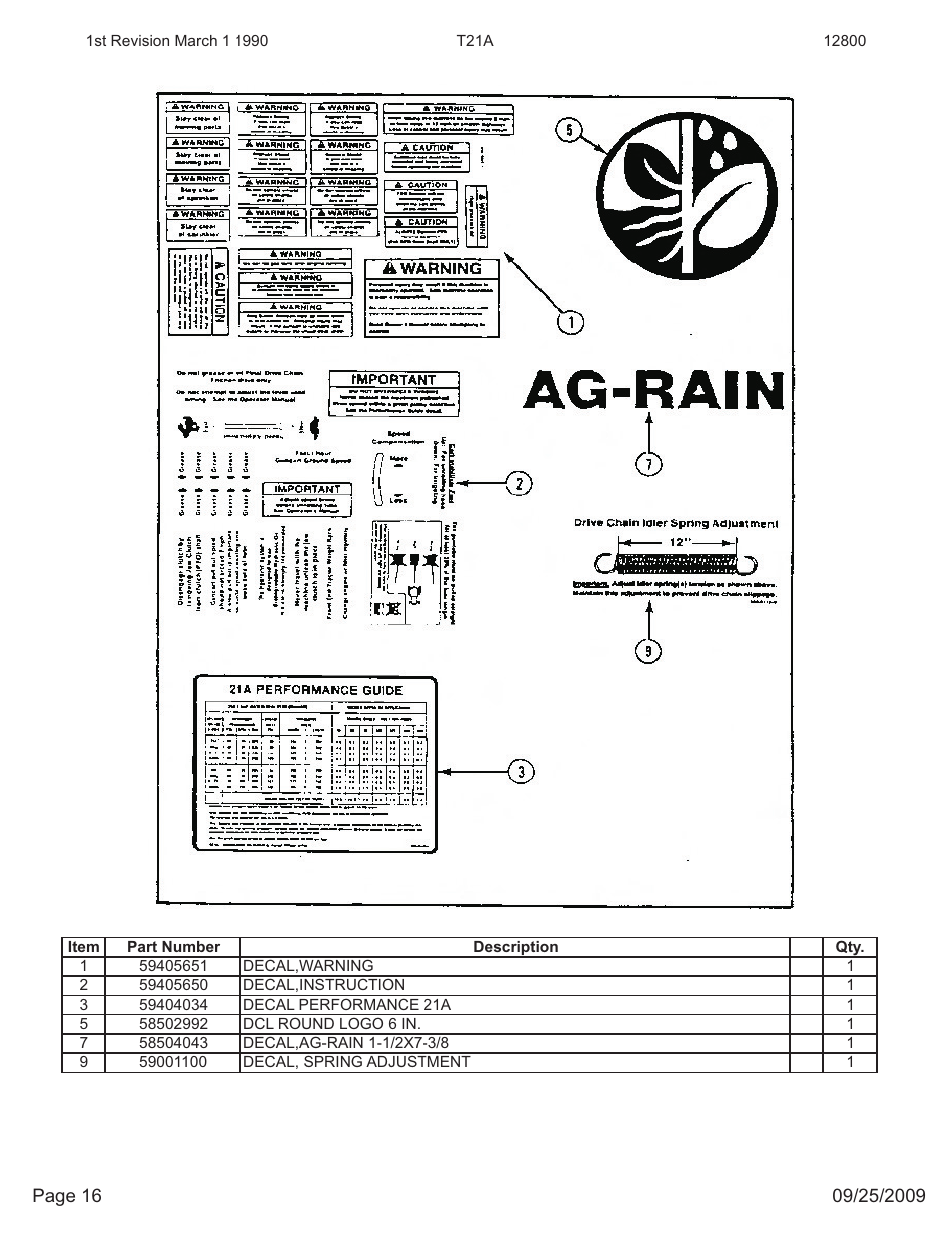 Kifco E23 12,800 - 279,999 Parts Manual User Manual | Page 16 / 19