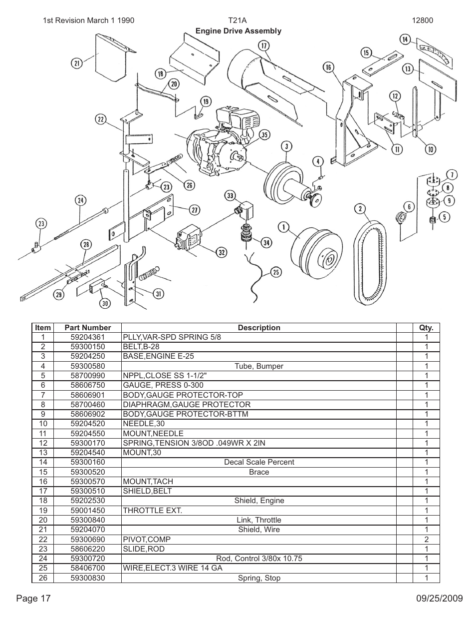 Kifco E23 12,800 - 279,999 Parts Manual User Manual | Page 17 / 19