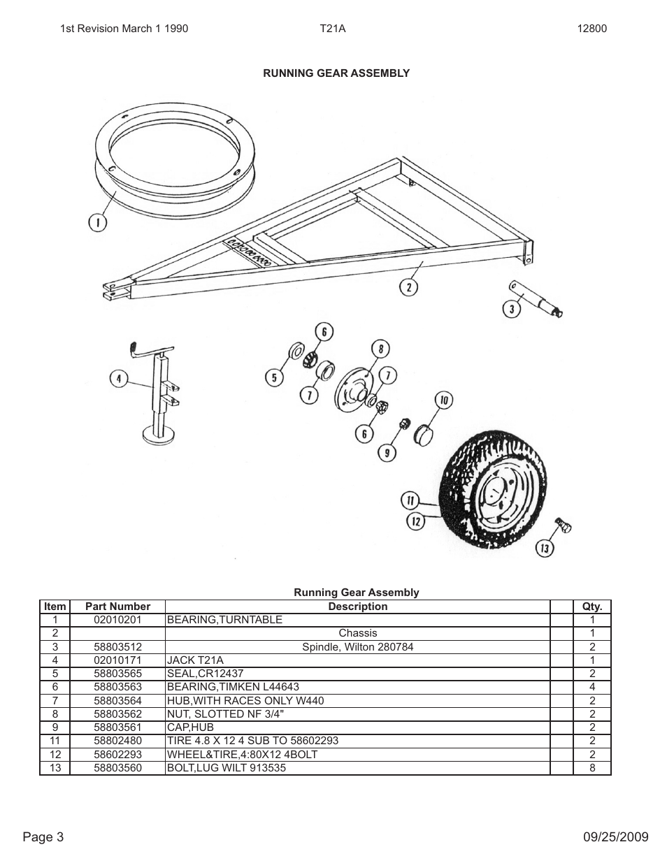 Kifco E23 12,800 - 279,999 Parts Manual User Manual | Page 3 / 19