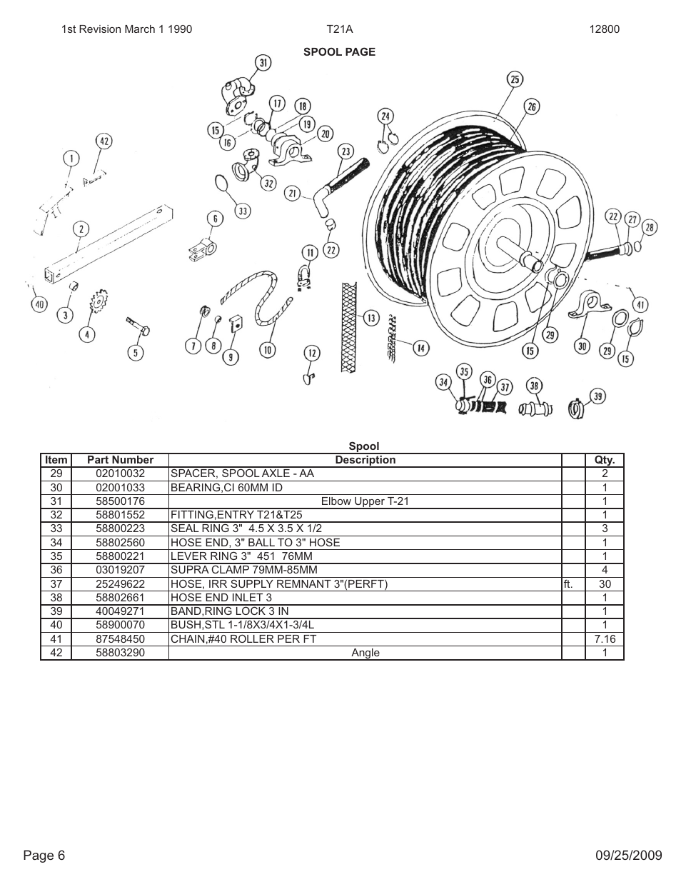 Kifco E23 12,800 - 279,999 Parts Manual User Manual | Page 6 / 19