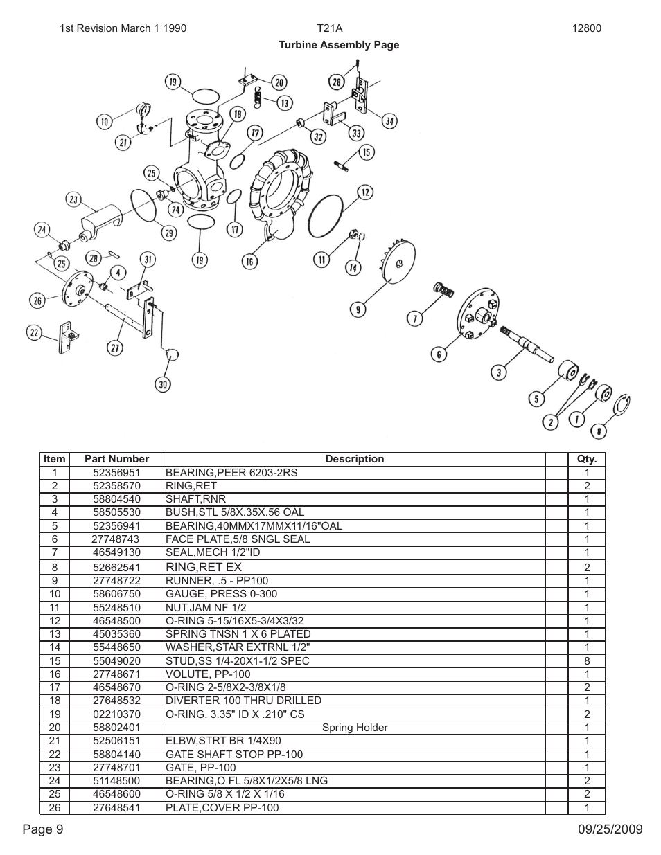 Kifco E23 12,800 - 279,999 Parts Manual User Manual | Page 9 / 19