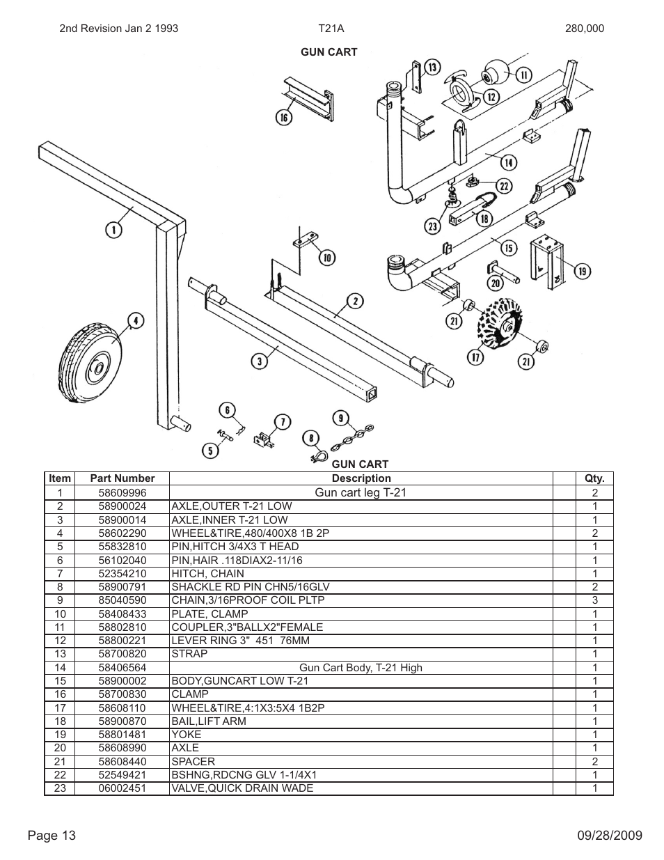 Kifco E23 280,000 - 299,999 Parts Manual User Manual | Page 13 / 18