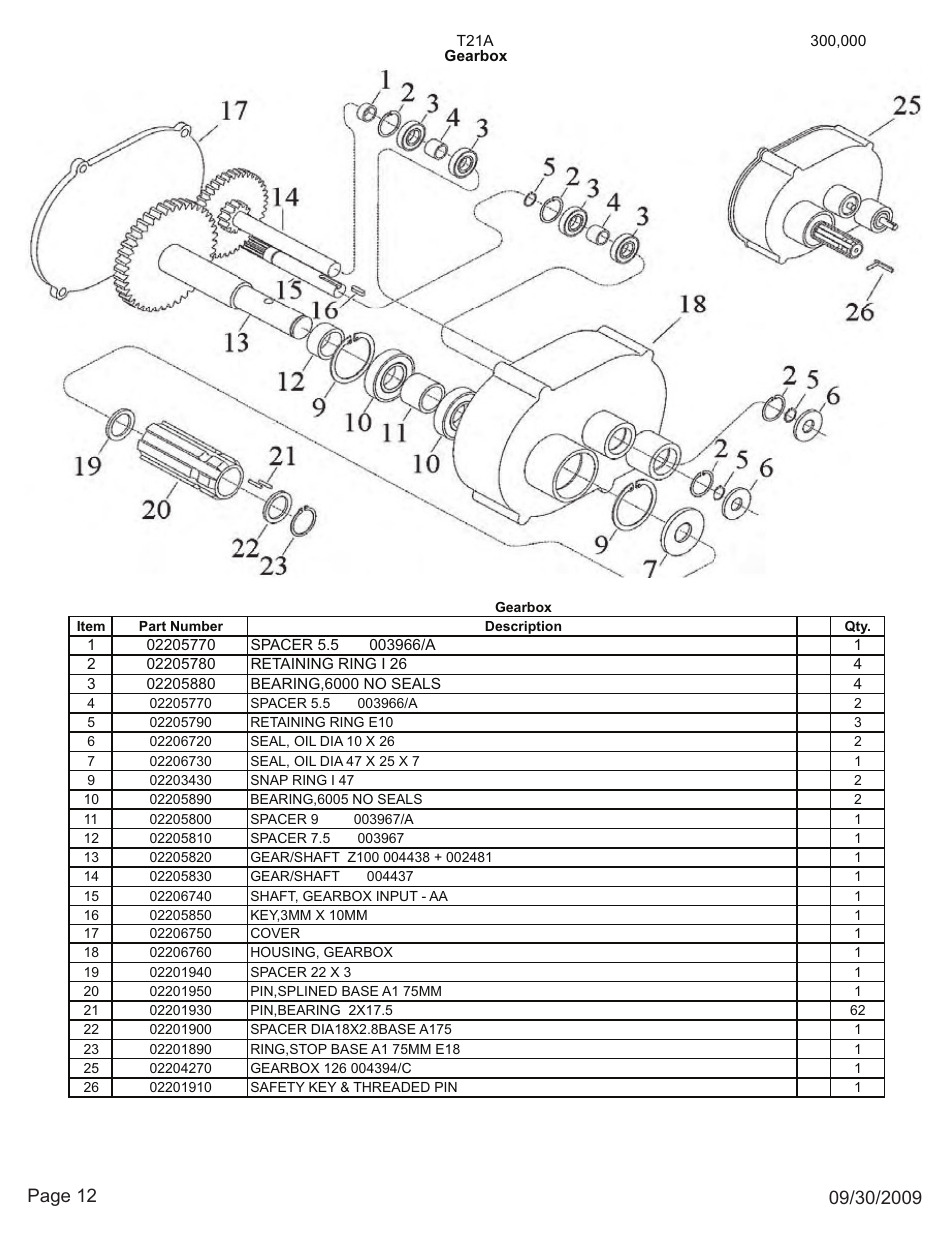 Kifco E23 300,000 - 319,999 Parts Manual User Manual | Page 12 / 15