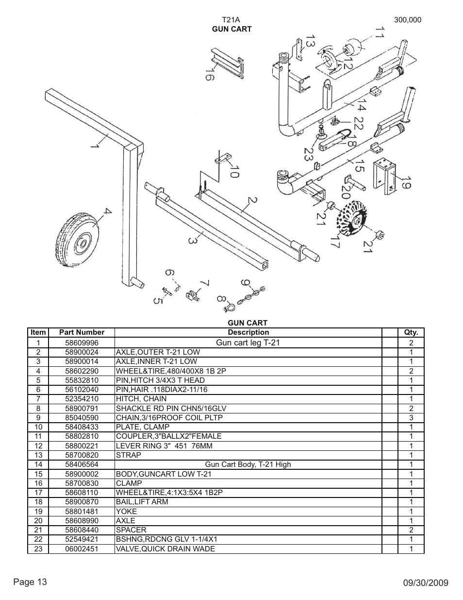 Kifco E23 300,000 - 319,999 Parts Manual User Manual | Page 13 / 15