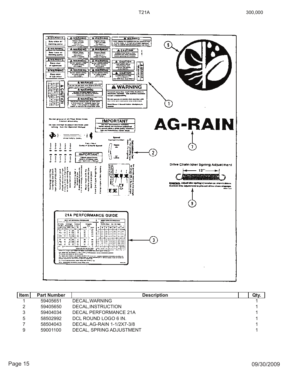 Kifco E23 300,000 - 319,999 Parts Manual User Manual | Page 15 / 15