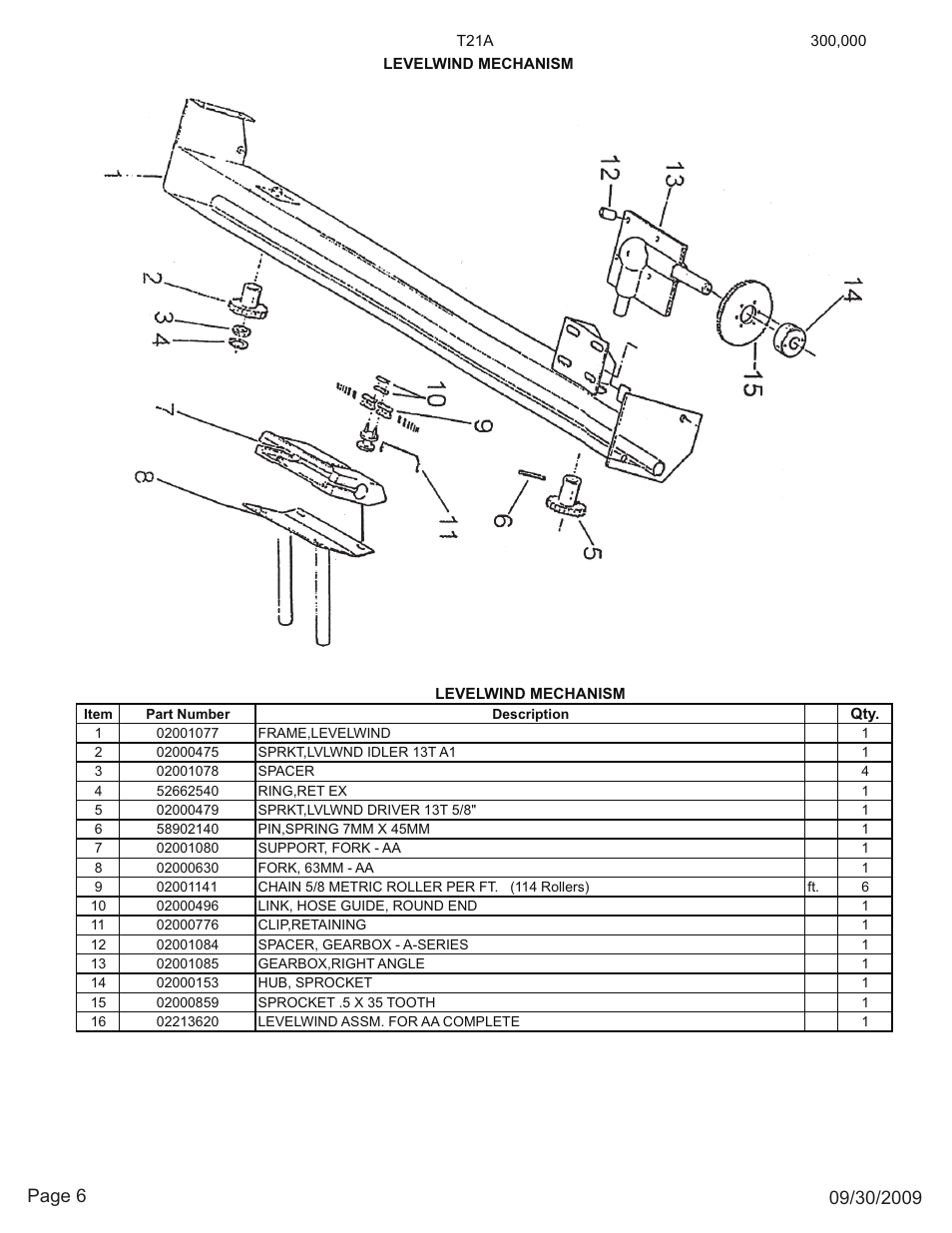 Kifco E23 300,000 - 319,999 Parts Manual User Manual | Page 6 / 15