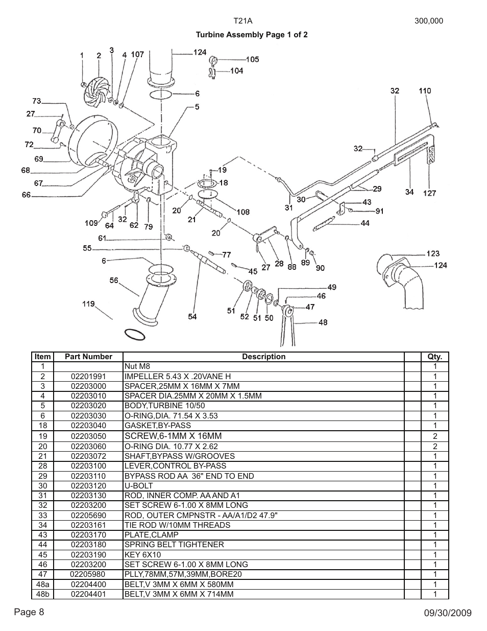 Kifco E23 300,000 - 319,999 Parts Manual User Manual | Page 8 / 15