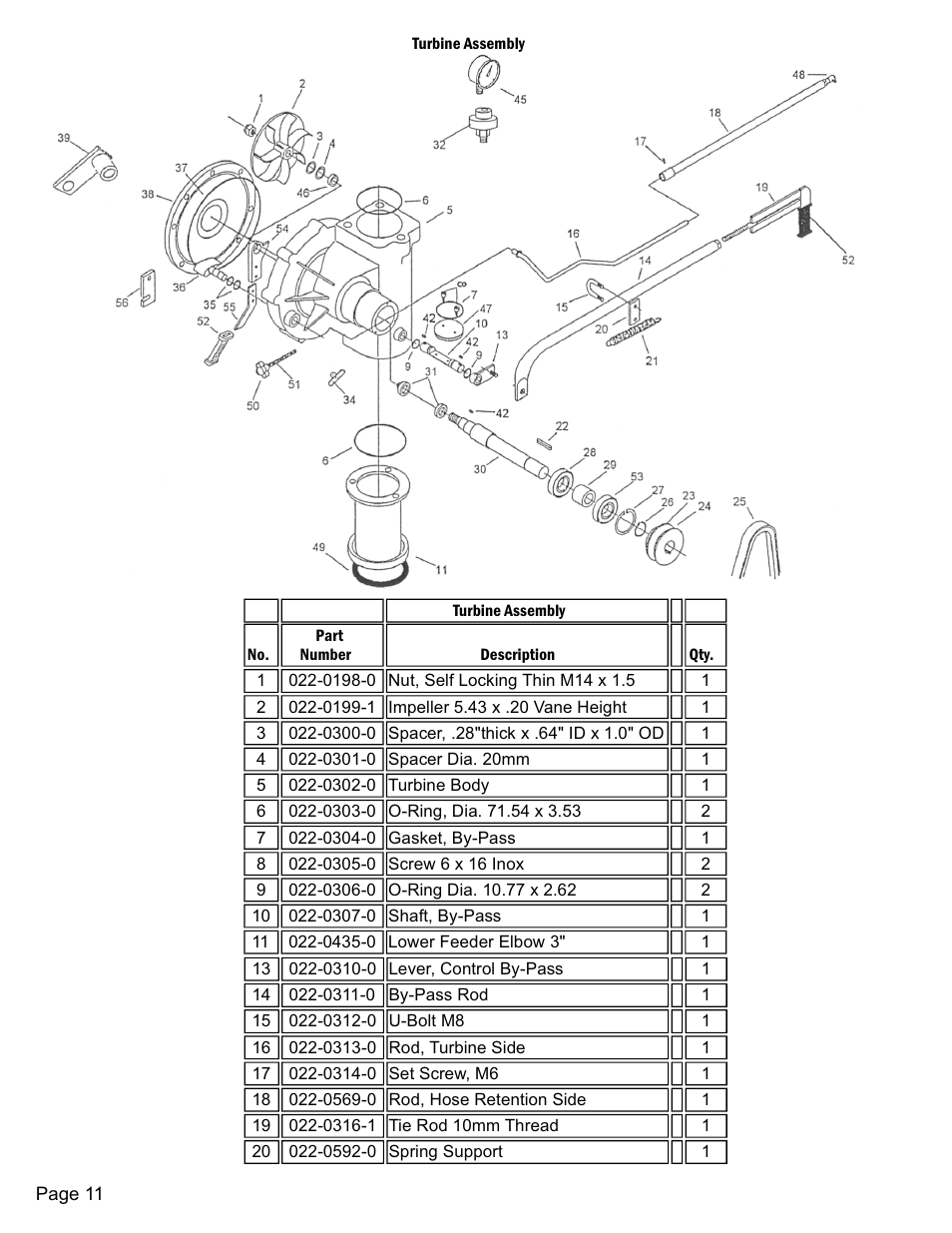 Kifco E23 320,000 - Present Parts Manual User Manual | Page 10 / 18