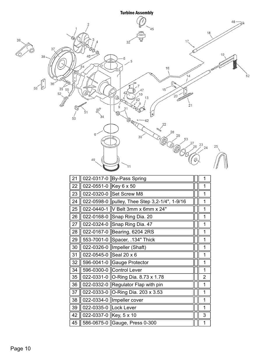 Kifco E23 320,000 - Present Parts Manual User Manual | Page 11 / 18