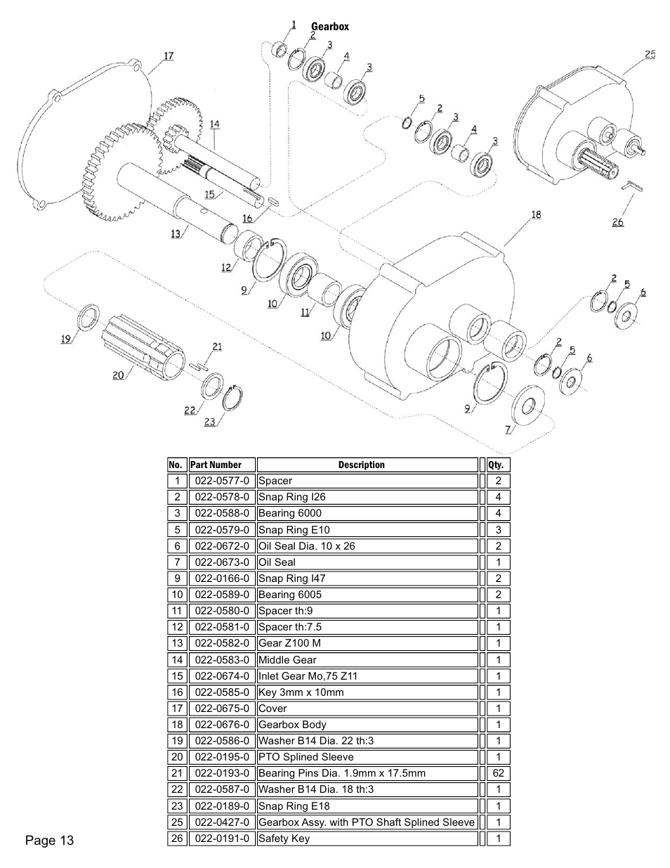 Kifco E23 320,000 - Present Parts Manual User Manual | Page 13 / 18