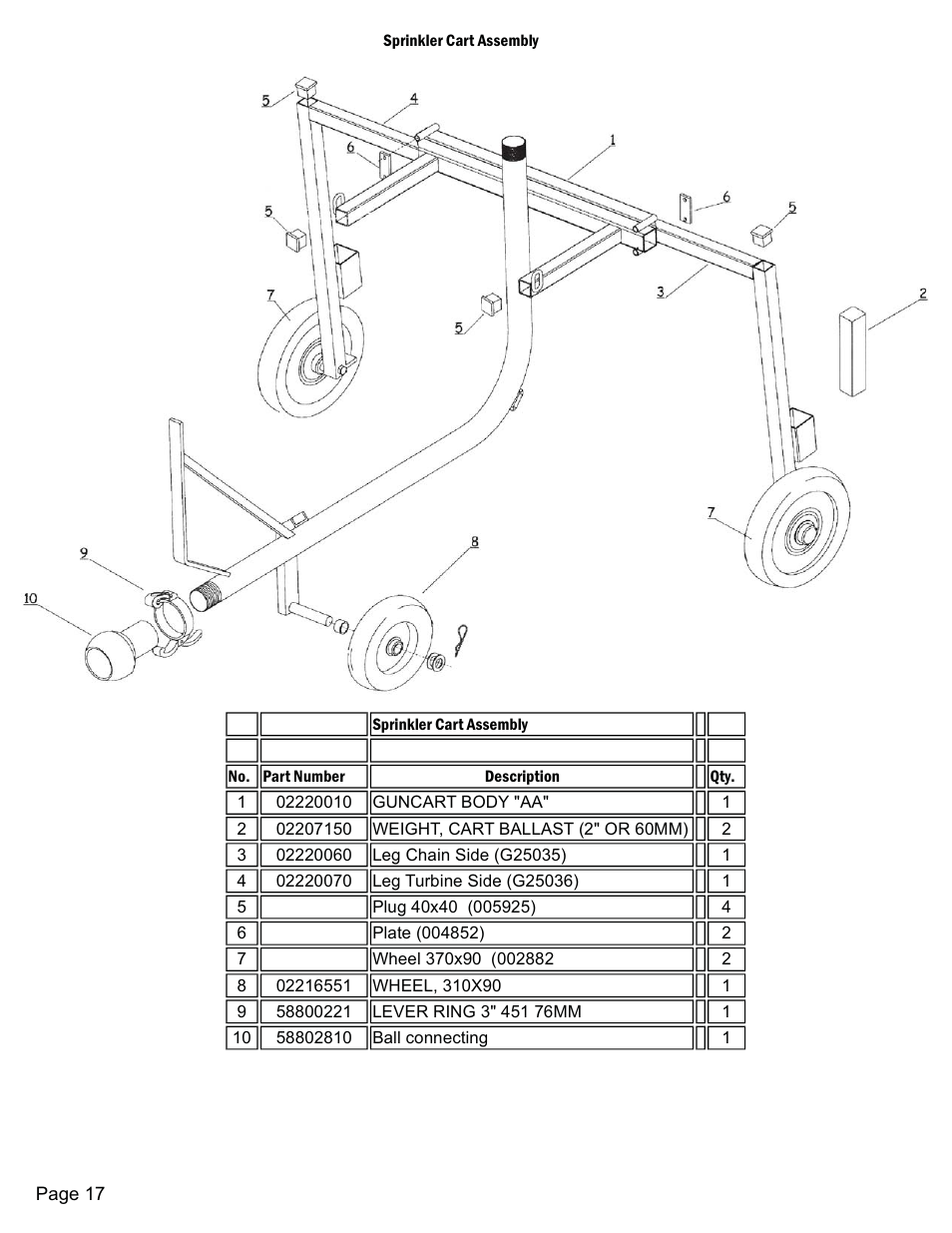 Kifco E23 320,000 - Present Parts Manual User Manual | Page 17 / 18