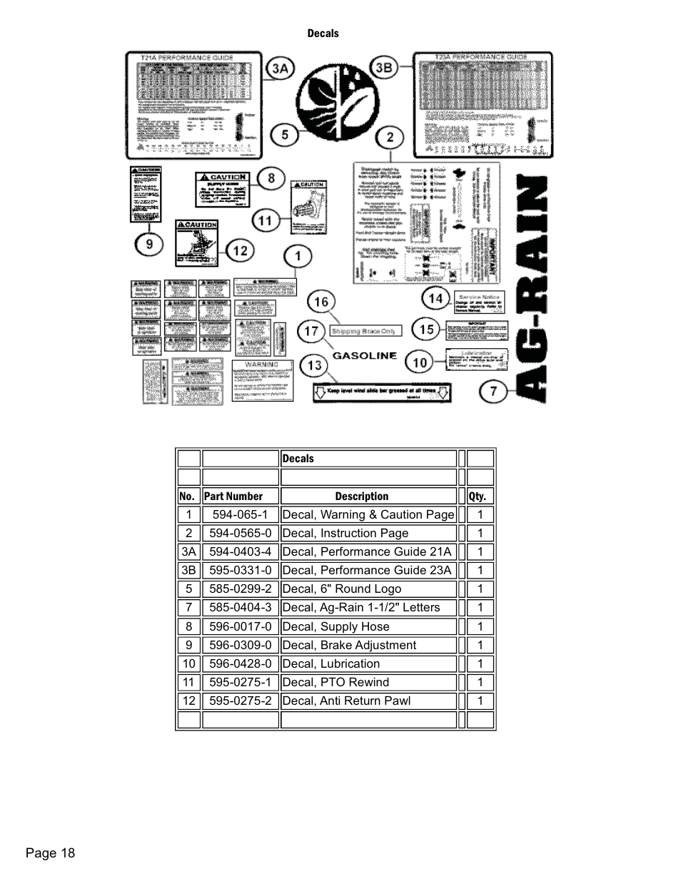 Kifco E23 320,000 - Present Parts Manual User Manual | Page 18 / 18