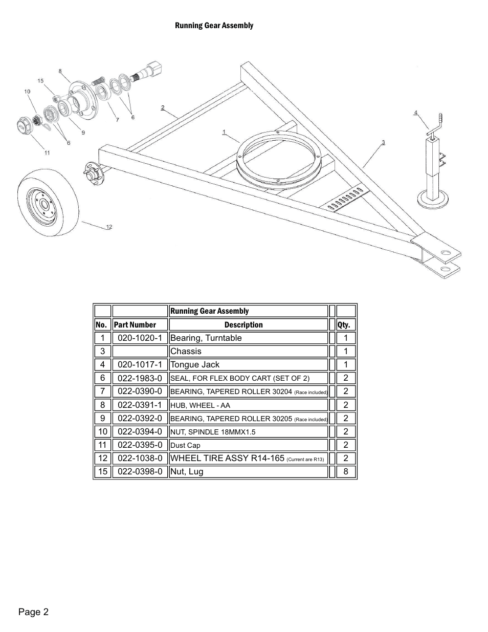 Kifco E23 320,000 - Present Parts Manual User Manual | Page 2 / 18