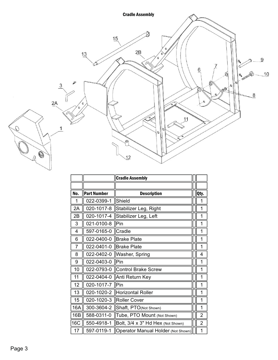 Kifco E23 320,000 - Present Parts Manual User Manual | Page 3 / 18