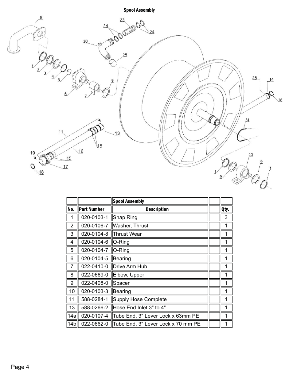 Kifco E23 320,000 - Present Parts Manual User Manual | Page 4 / 18