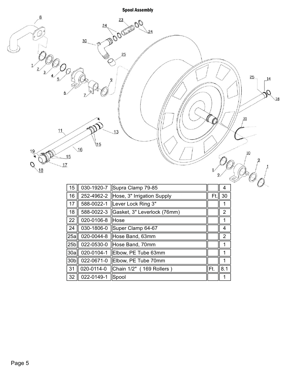 Kifco E23 320,000 - Present Parts Manual User Manual | Page 5 / 18