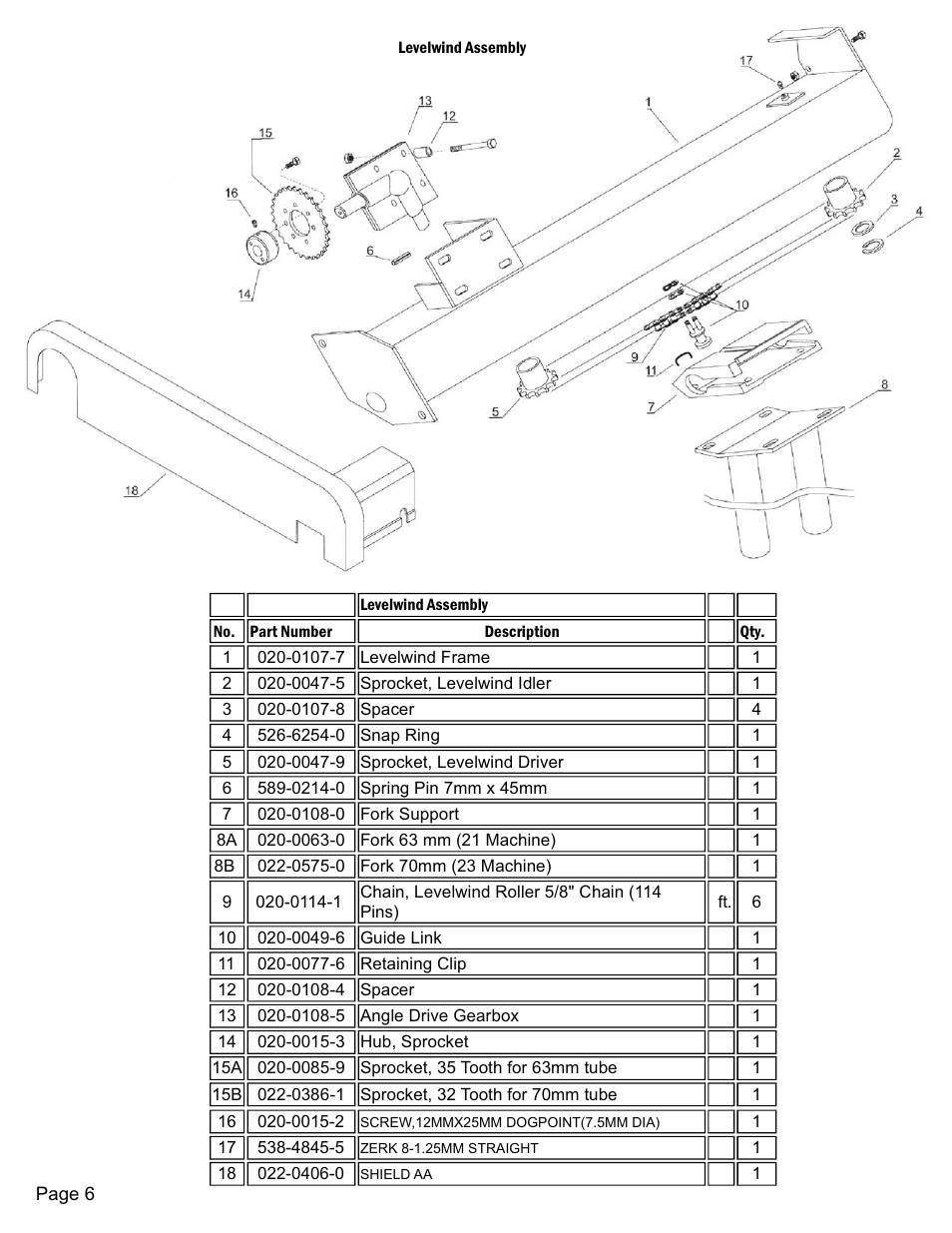 Kifco E23 320,000 - Present Parts Manual User Manual | Page 6 / 18