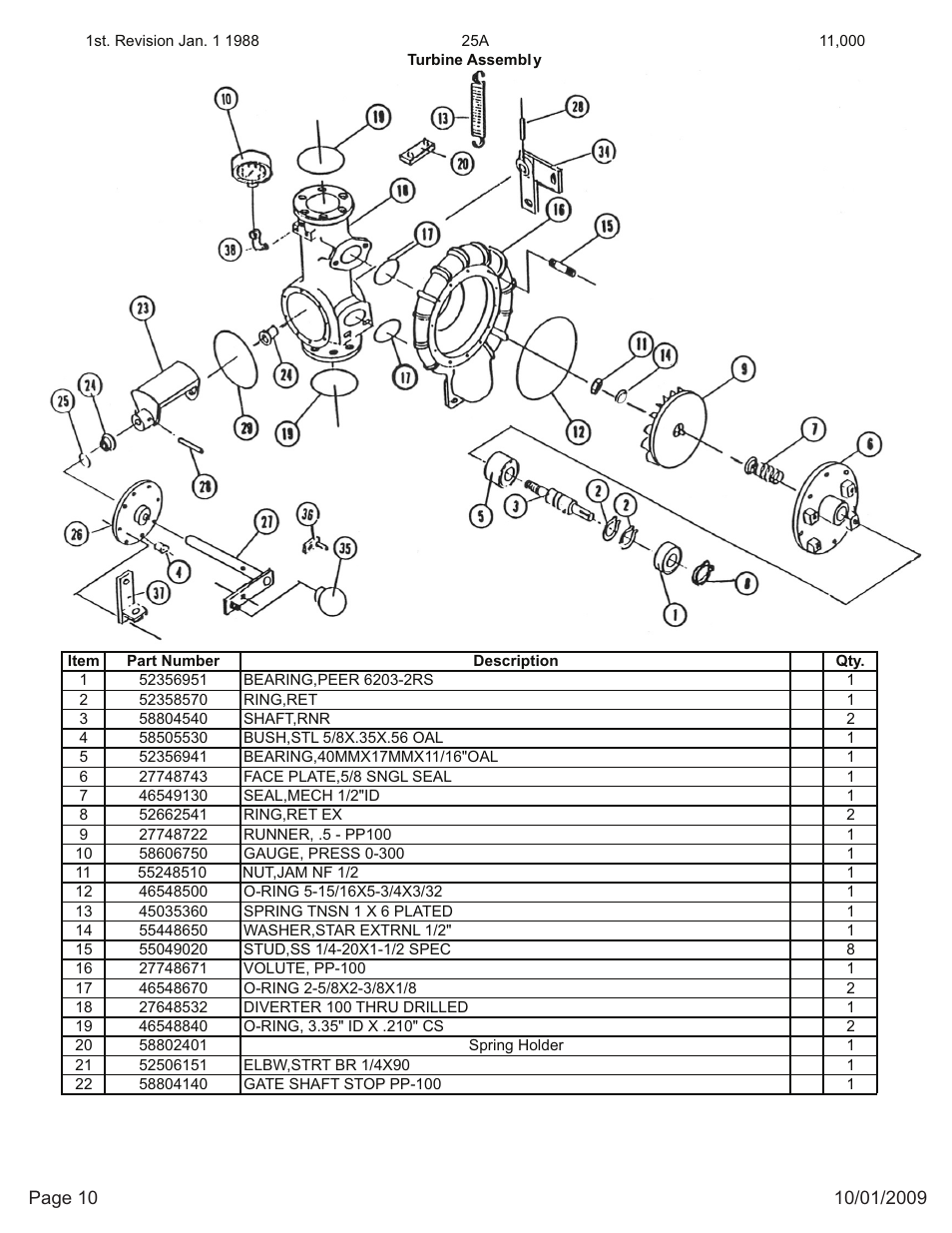 Kifco E27 11,000 - 25,999 Parts Manual User Manual | Page 10 / 17