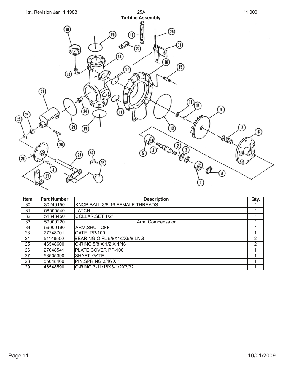 Kifco E27 11,000 - 25,999 Parts Manual User Manual | Page 11 / 17