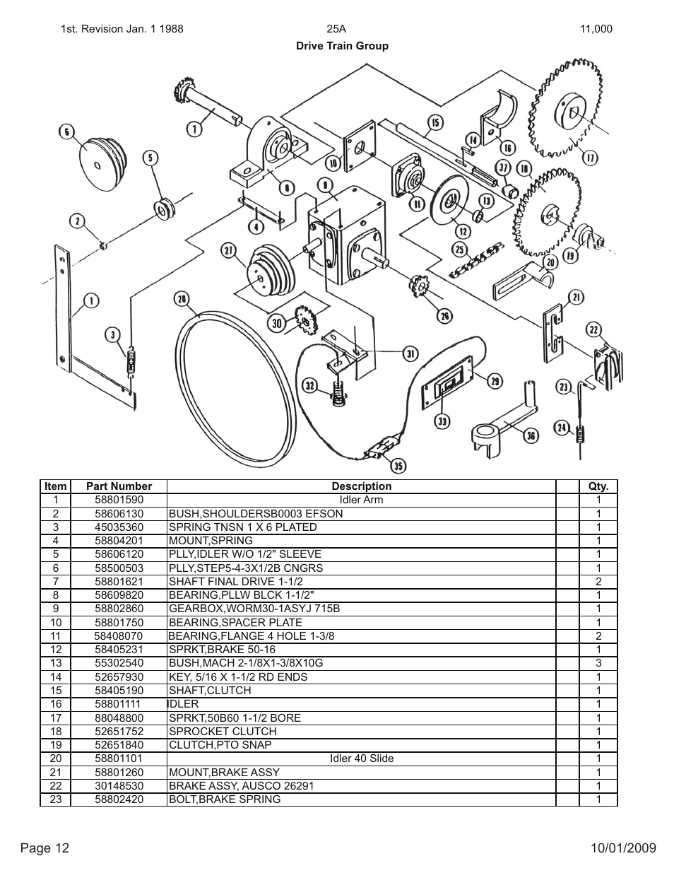 Kifco E27 11,000 - 25,999 Parts Manual User Manual | Page 12 / 17