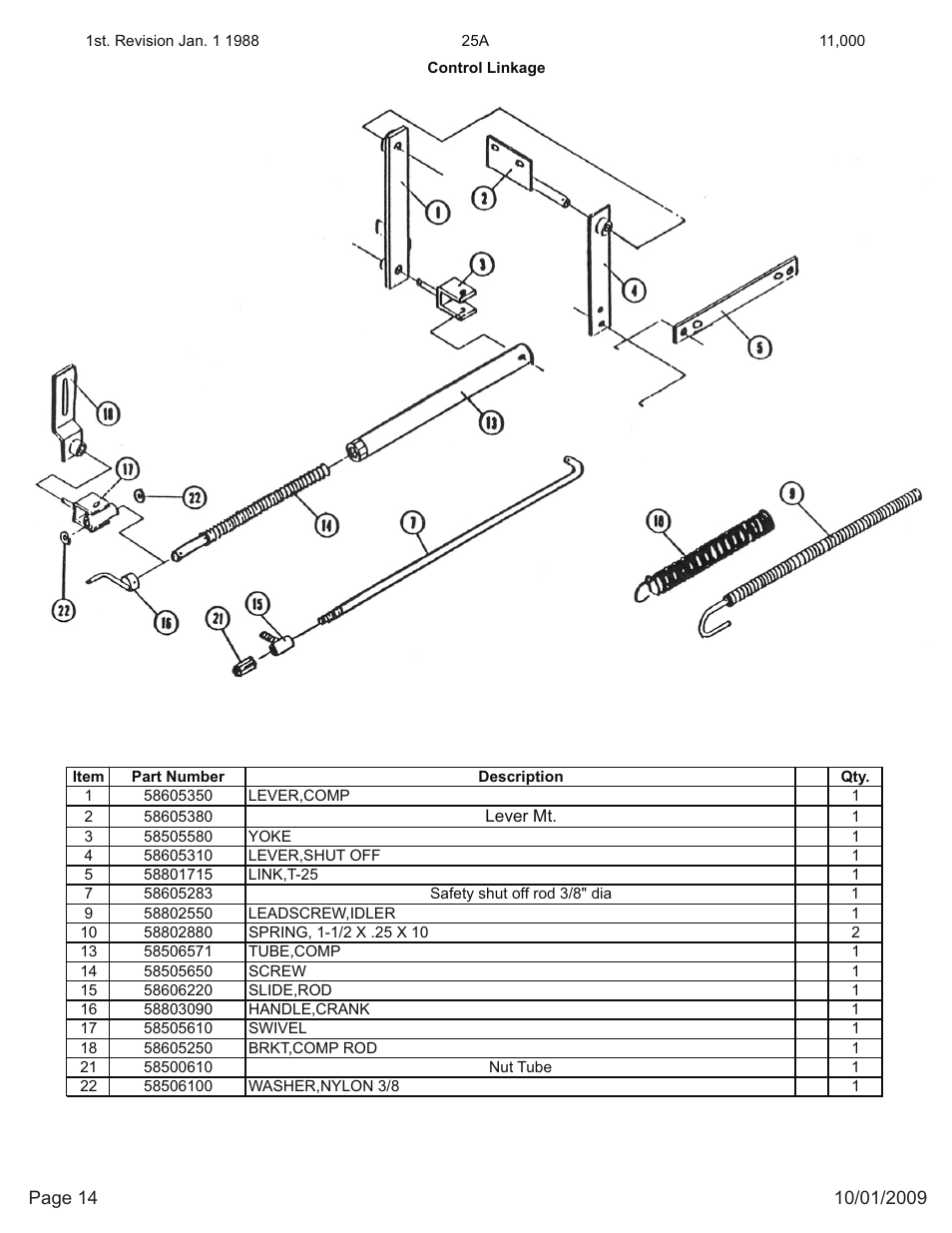 Kifco E27 11,000 - 25,999 Parts Manual User Manual | Page 14 / 17