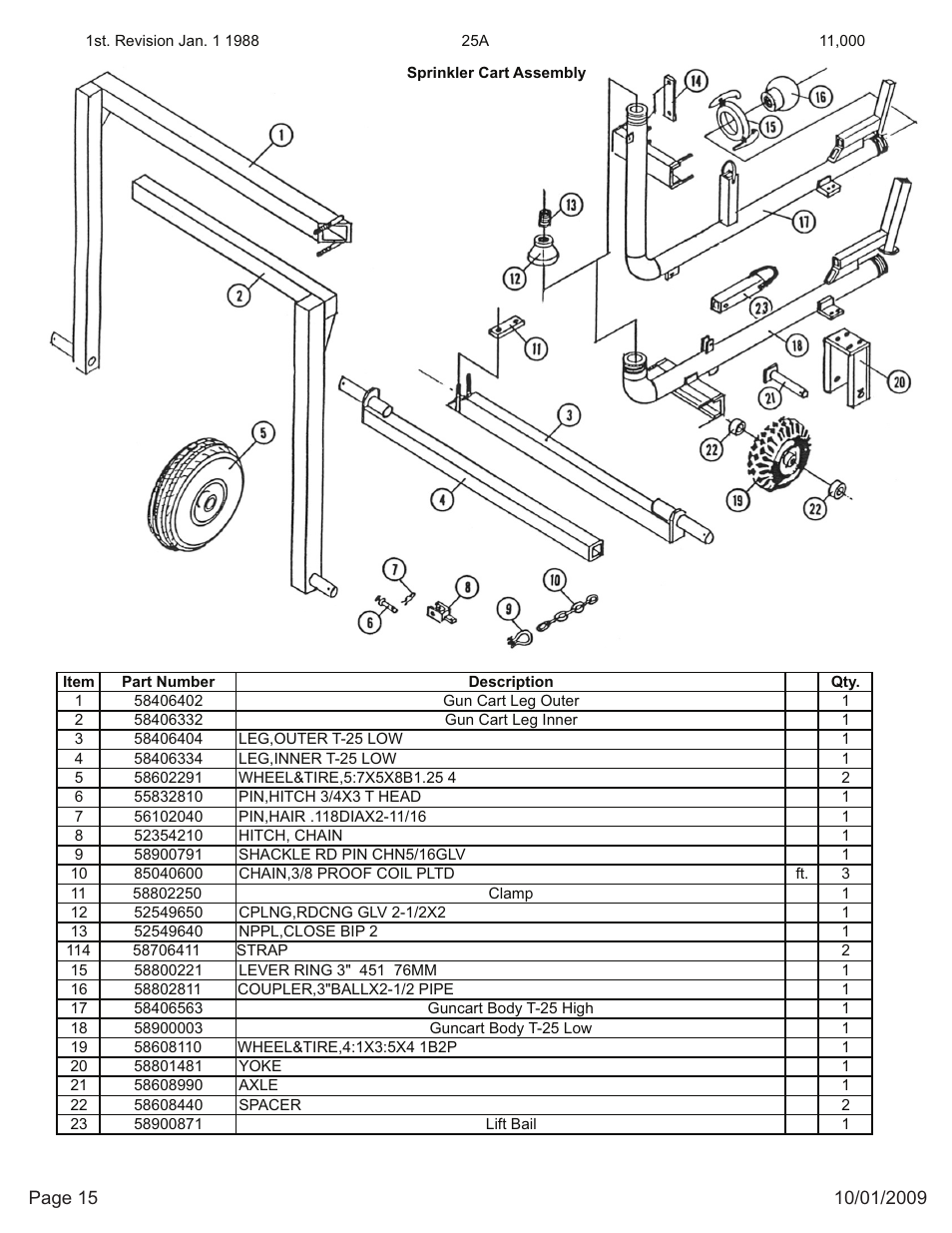 Kifco E27 11,000 - 25,999 Parts Manual User Manual | Page 15 / 17