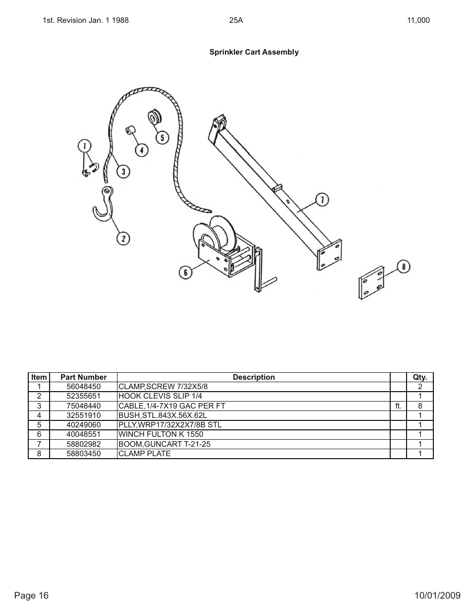 Kifco E27 11,000 - 25,999 Parts Manual User Manual | Page 16 / 17