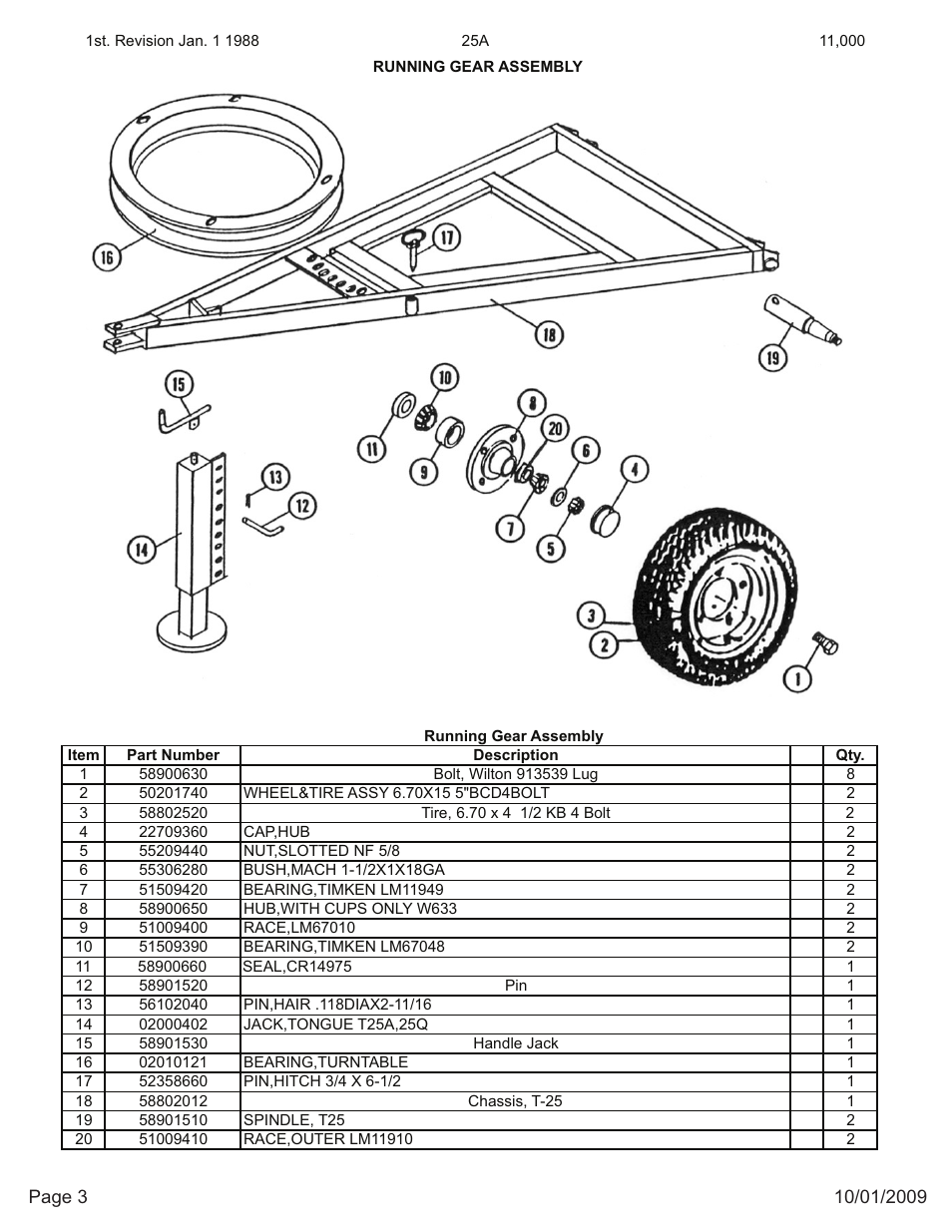 Kifco E27 11,000 - 25,999 Parts Manual User Manual | Page 3 / 17