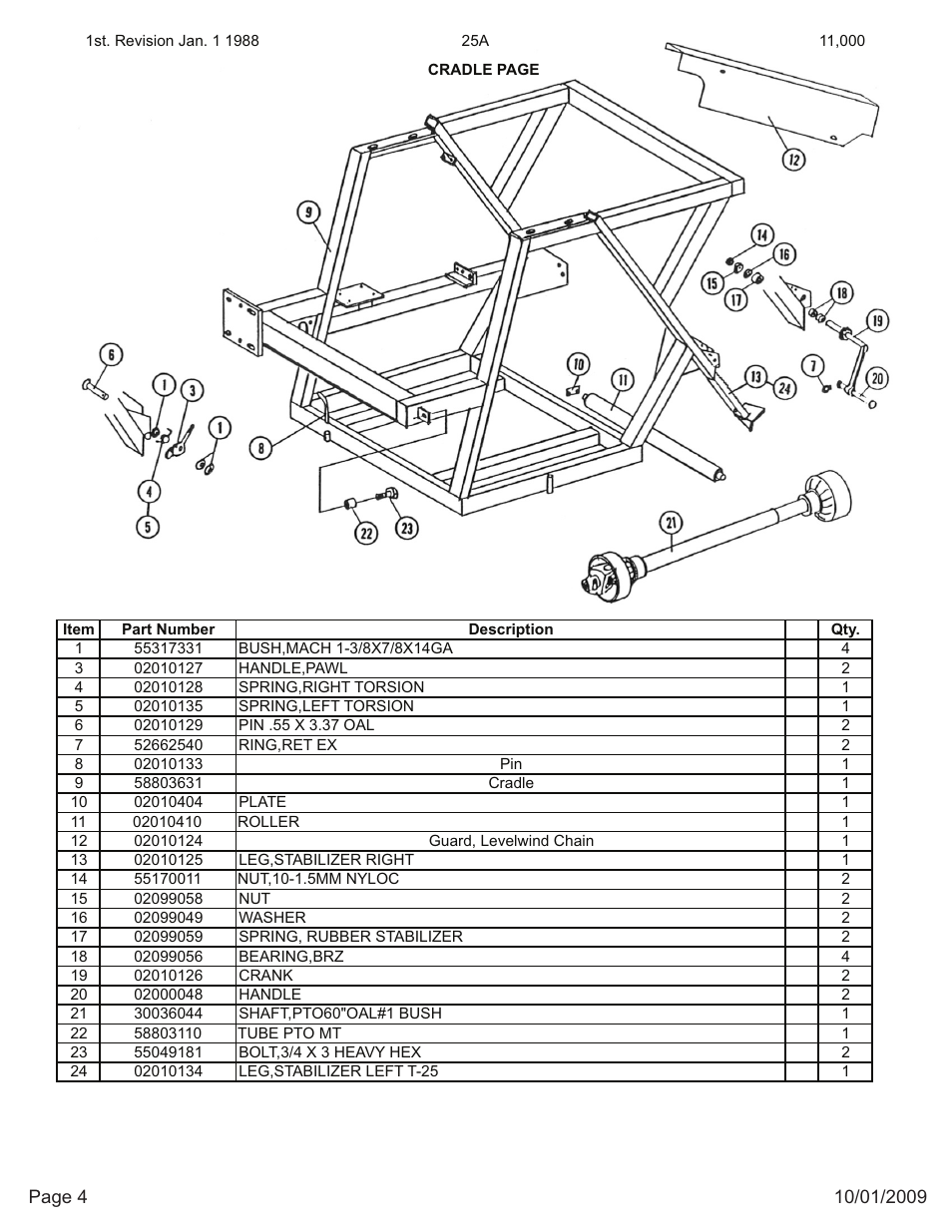 Kifco E27 11,000 - 25,999 Parts Manual User Manual | Page 4 / 17