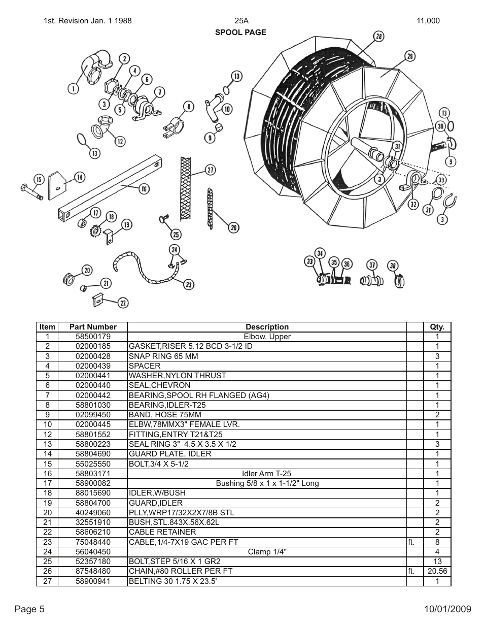 Kifco E27 11,000 - 25,999 Parts Manual User Manual | Page 5 / 17