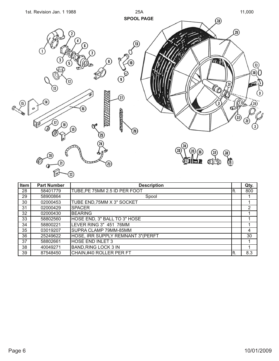 Kifco E27 11,000 - 25,999 Parts Manual User Manual | Page 6 / 17