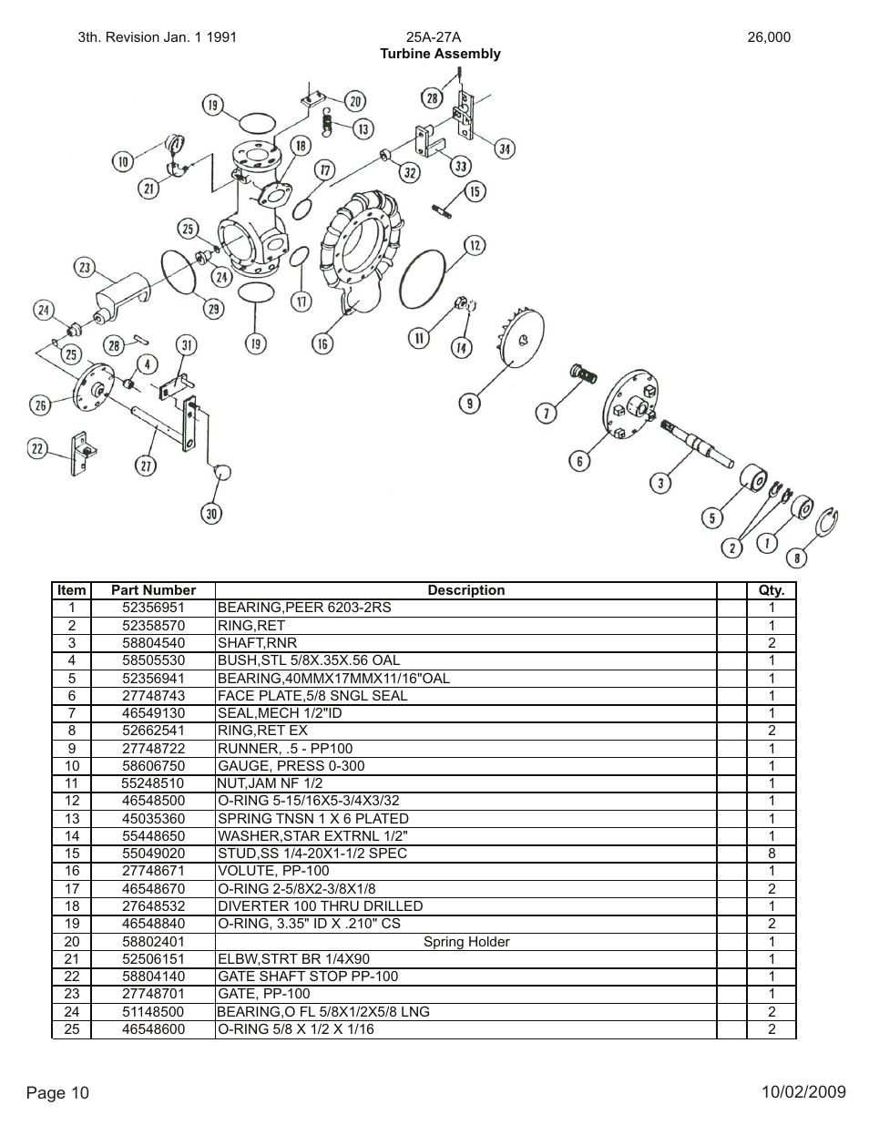 Kifco E27 26,000 - 299,999 Parts Manual User Manual | Page 10 / 19