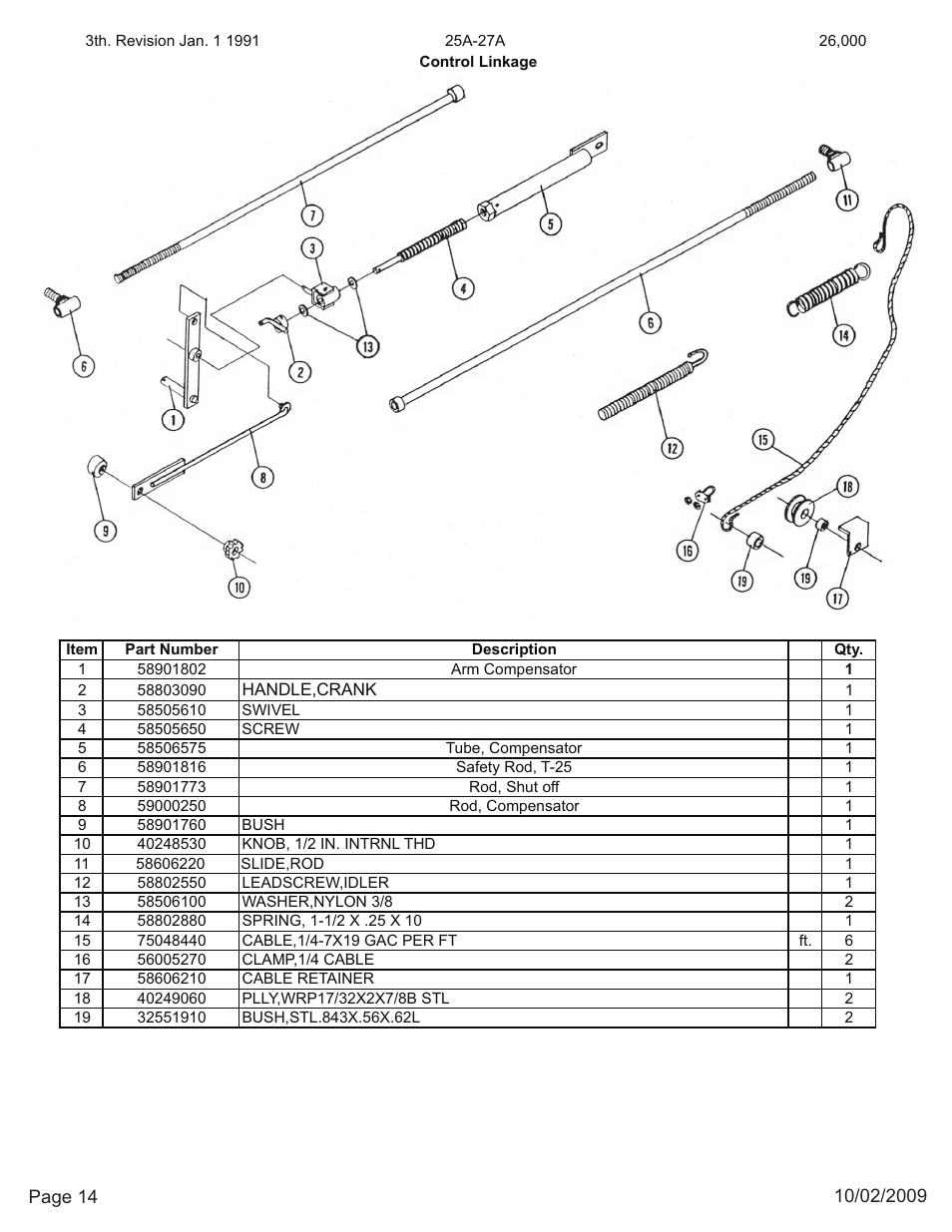 Kifco E27 26,000 - 299,999 Parts Manual User Manual | Page 14 / 19