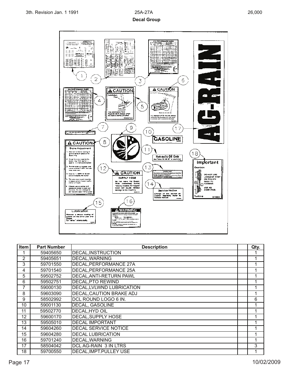 Kifco E27 26,000 - 299,999 Parts Manual User Manual | Page 17 / 19