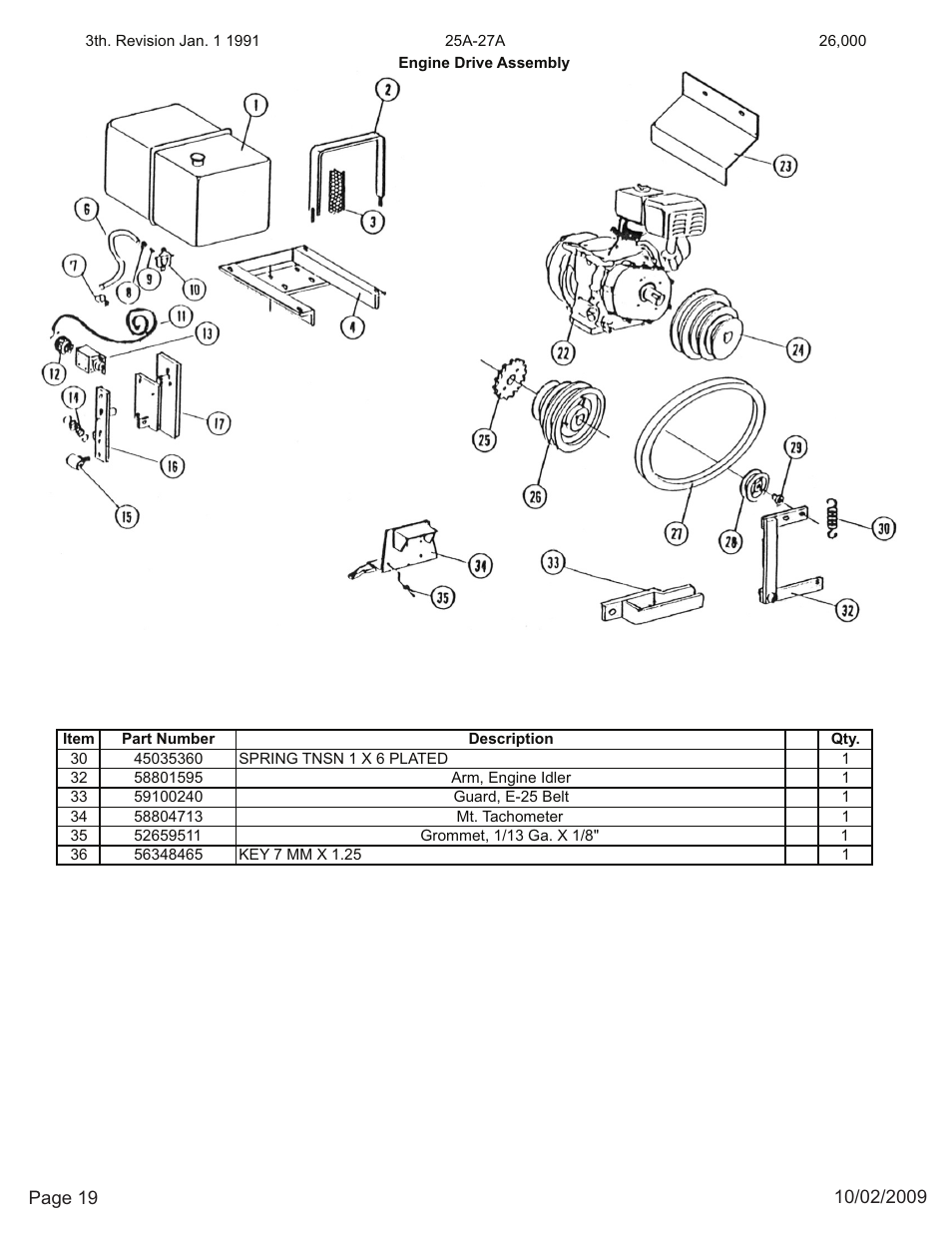 Kifco E27 26,000 - 299,999 Parts Manual User Manual | Page 19 / 19