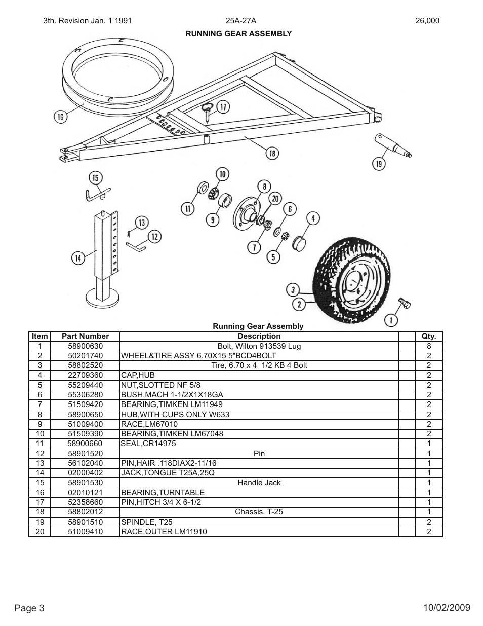 Kifco E27 26,000 - 299,999 Parts Manual User Manual | Page 3 / 19